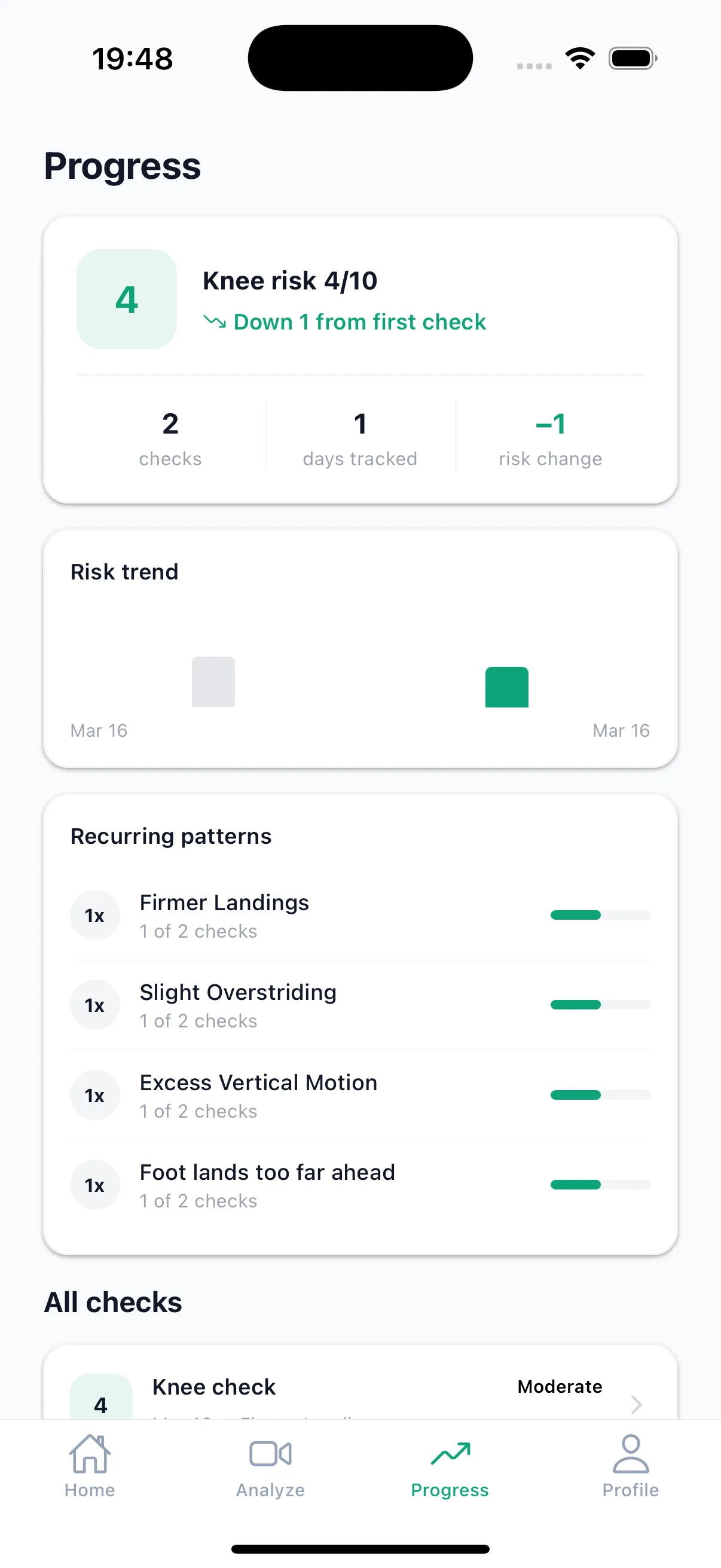 KneeGuard progress tracking over time